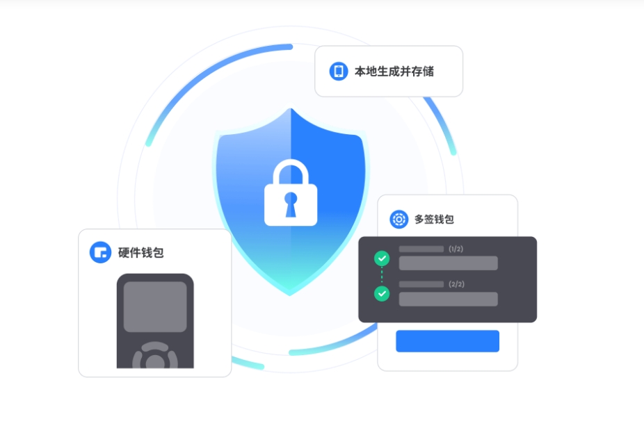 人民